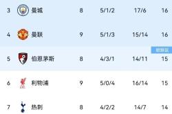 空腹晨练最可能导致什么后果-南宫棋牌