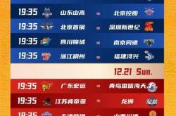 包含CBA常规赛赛程吃紧；广厦男篮关键时刻外线爆发；媒体盛赞；身体对抗强度拉满的词条-南宫官网入口