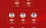 包含世预赛赛程吃紧，上海久事今夜扳平良机，信心回归，轮换策略被讨论的词条-南宫网页