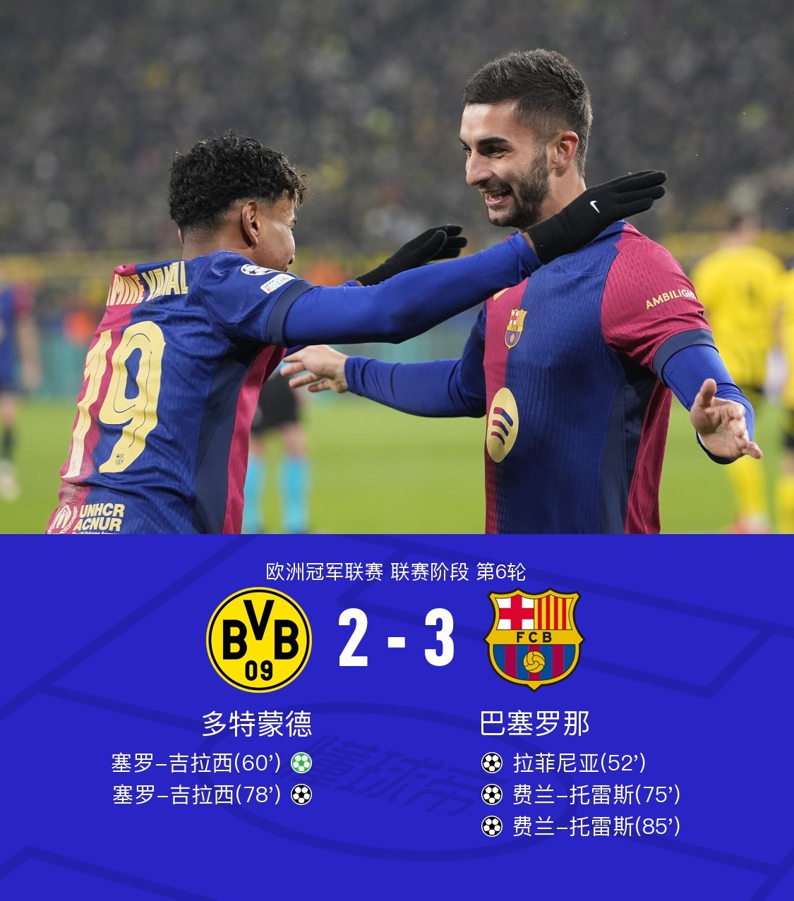 欧冠预选赛最新比赛结果最新消息